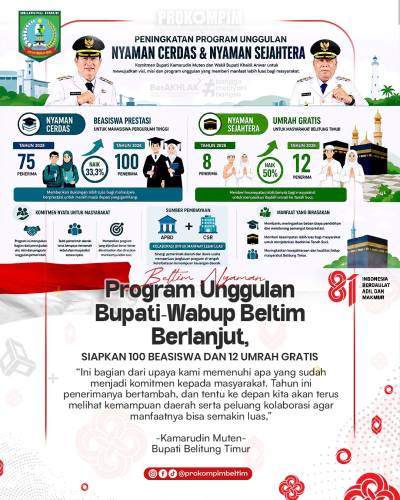Program Unggulan Bupati-Wabup Beltim Berlanjut, Siapkan 100 Beasiswa dan 12 Umrah Gratis
