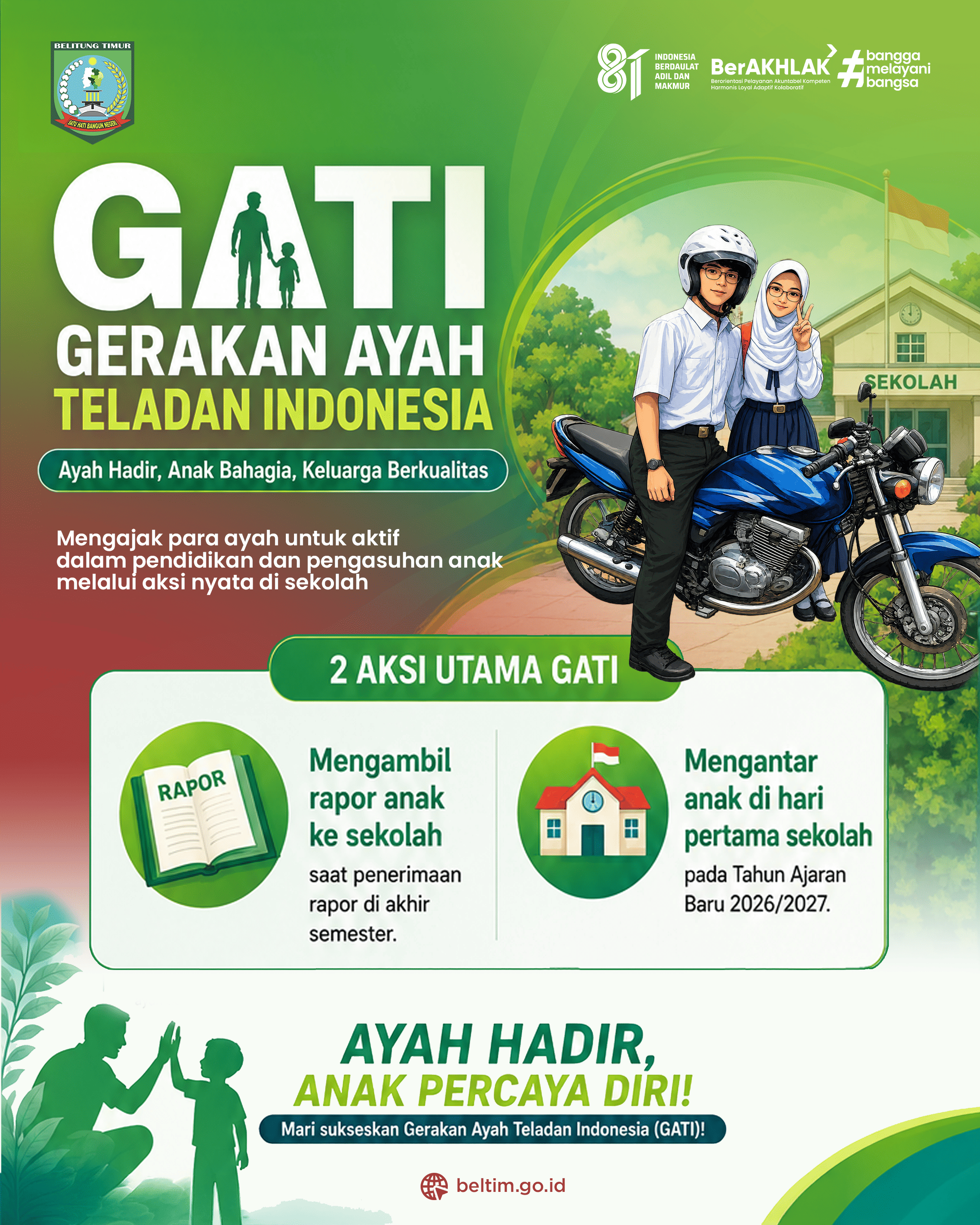GATI